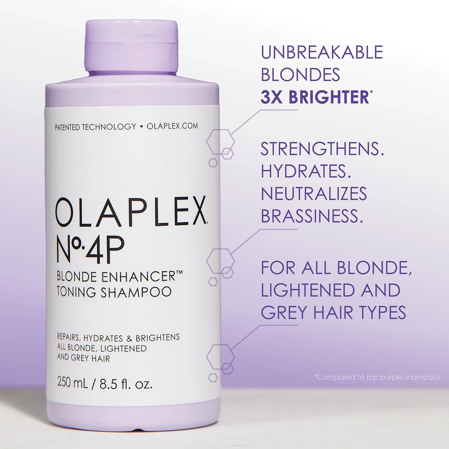 BLONDE ENHANCER DUO