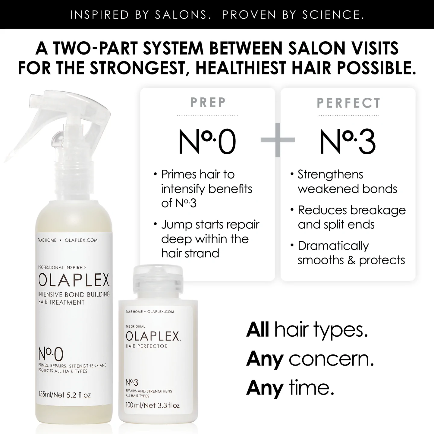 HEALTHY HAIR STARTER SET